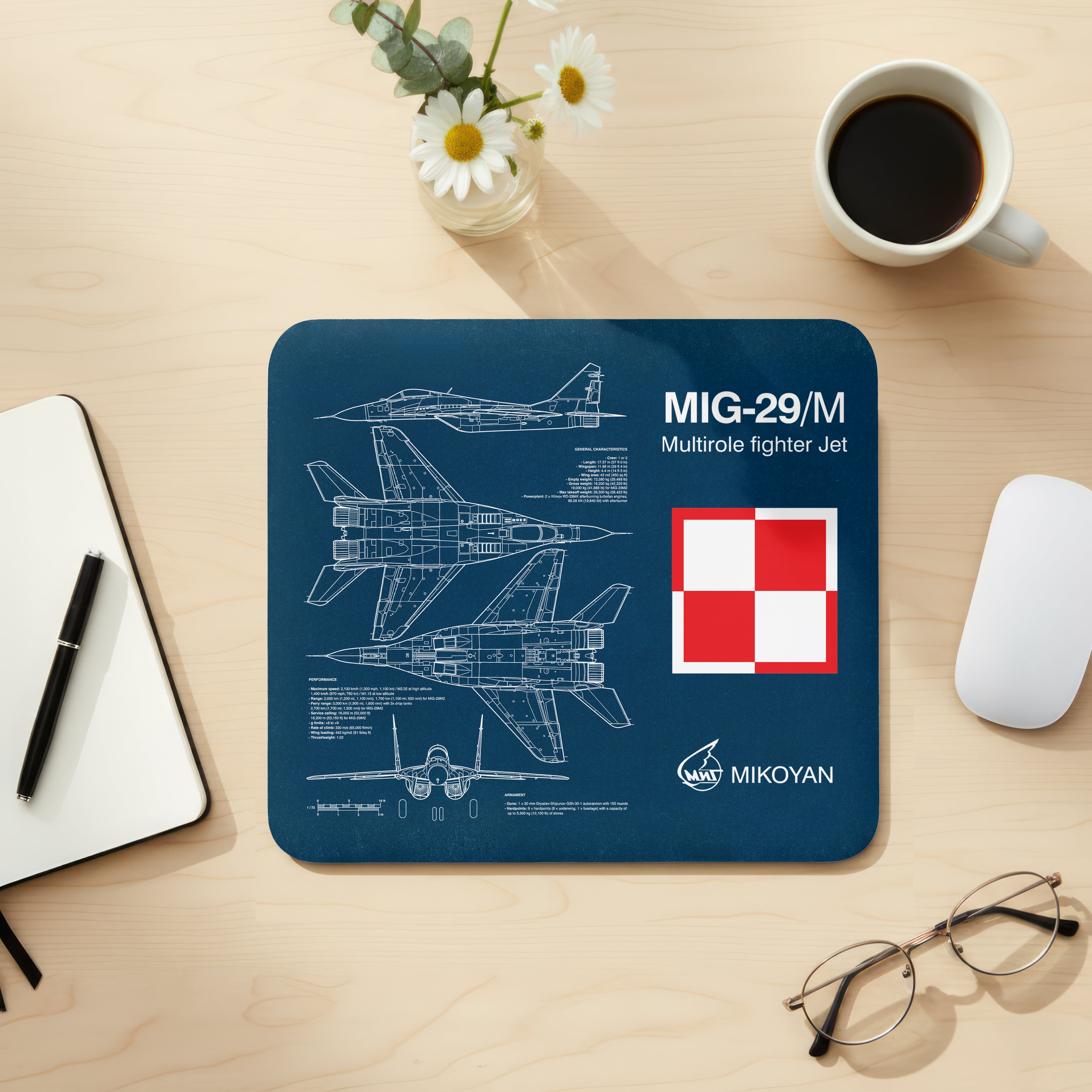 MIG-29 Mouse Pad (3 Variants)